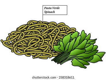 Pasta type: spinach - pasta verde.