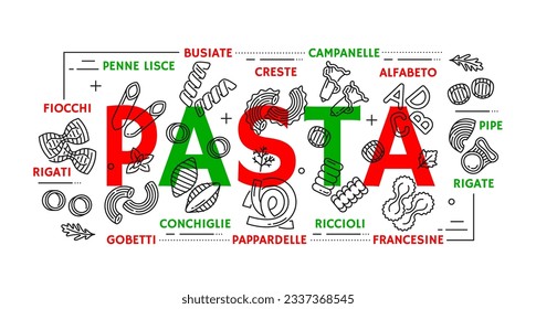 Pasta-Typen Banner der italienischen Küche Essen mit Penne und Pappardelle in Linie Vektor. Italienische Pasta Restaurant-Menübanner mit Penne-Lisce, Kreide und Campanelle, Gobetti und Conchiglie Nudeln