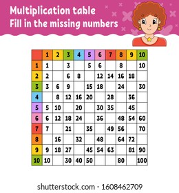 Paste the missing numbers. Learning multiplication table. Handwriting practice. Education developing worksheet. Color activity page. Game for children. Isolated vector illustration in cartoon style.