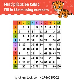 Paste the missing numbers. Learning multiplication table. Handwriting practice. Education developing worksheet. Color activity page. Game for children. Isolated vector illustration in cartoon style.