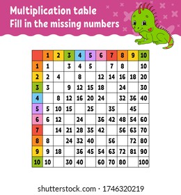 Paste the missing numbers. Learning multiplication table. Handwriting practice. Education developing worksheet. Color activity page. Game for children. Isolated vector illustration in cartoon style.