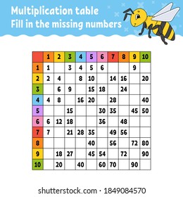 Paste The Missing Numbers. Learning Multiplication Table. Handwriting Practice. Education Developing Worksheet. Color Activity Page. Game For Children. Isolated Vector Illustration In Cartoon Style.