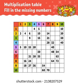 Paste The Missing Numbers. Learning Multiplication Table. Handwriting Practice. Education Developing Worksheet. Color Activity Page. Game For Children. Easter Theme.