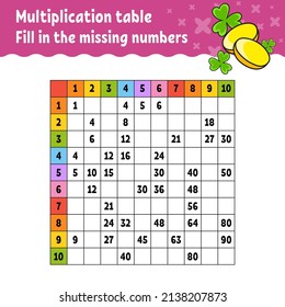 Paste the missing numbers. Learning multiplication table. Handwriting practice. Education developing worksheet. Color activity page. Game for children. Isolated vector illustration in cartoon style.