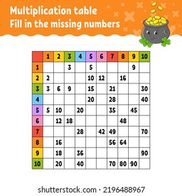 Paste the missing numbers. Learning multiplication table. Handwriting practice. Education developing worksheet. Color activity page. Game for children. Isolated vector illustration in cartoon style.