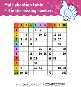 Paste the missing numbers. Learning multiplication table. Handwriting practice. Education developing worksheet. Color activity page. Game for children. Vector illustration.