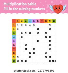 Paste the missing numbers. Learning multiplication table. Handwriting practice. Education developing worksheet. Color activity page. Game for children. Vector illustration.