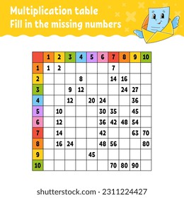 Paste the missing numbers. Learning multiplication table. Handwriting practice. Education developing worksheet. Color activity page. Game for children. .