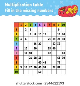 Pega los números que faltan. Aprendiendo tabla de multiplicación. Práctica de escritura a mano. Educación desarrollando hoja de trabajo. Página de actividad de color. Juego para niños. Ilustración vectorial.