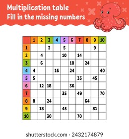 Fügen Sie die fehlenden Zahlen ein. Multiplikationstabelle lernen. Handschriftverfahren. Arbeitsblatt zur Entwicklung des Bildungswesens Seite Farbaktivität. Spiel für Kinder. Vektorgrafik.