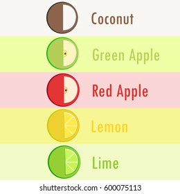 Pastel Color Fruit Slice ( coconut green apple red apple lemon lime )
