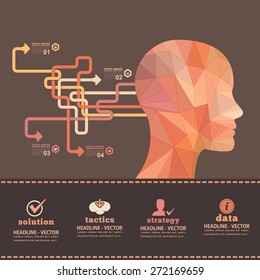 Pastel Colors Geometric Design of Human Head, Business Strategy and Solution Concept Infographics Web Template