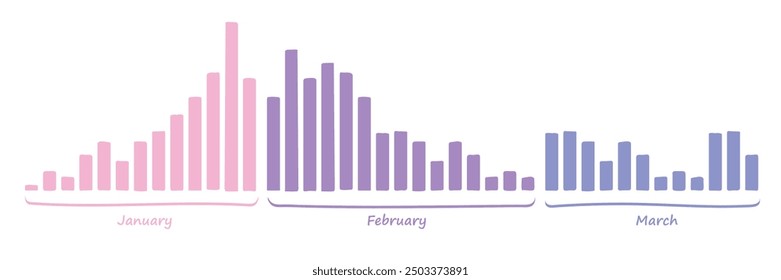 Pastel cute doodle handwriting growing chart for finance, business, analytics, SEO, marketing, progress, start up, increase, decrease graph report, statistic