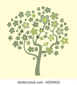 pastel green flower tree