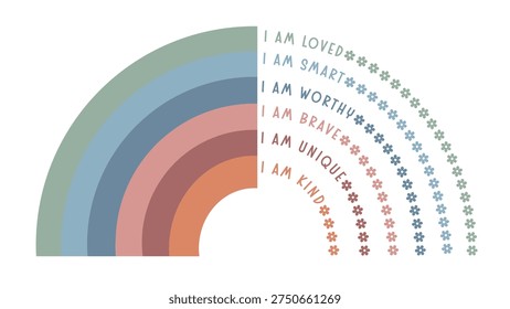 Pastel Rainbow Affirmations. I Am Loved, Smart, Worthy, Brave, Unique, Kind Inspirational Positive Mindset Vector Illustration