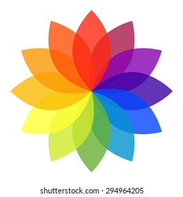 Pastel Rainbow Flower