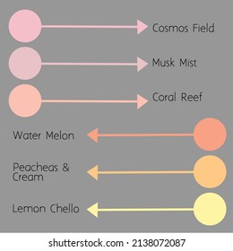 Pastelle colour chart : cosmos field,musk mist,colar reef,water melon,peacheas-cream and lemon chello