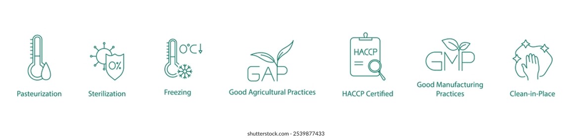 Pasteurization, Sterilization, Freezing, Good Agricultural Practices, HACCP Certified, Good Manufacturing Practices, Clean in Place Vector Icon Set for Food Safety