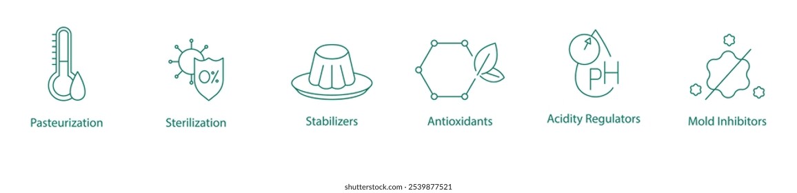 Pasteurização, Esterilização, Estabilizadores, Antioxidantes, Reguladores de Acidez, Inibidores de Moldes Ícone Vetor Definido para Preservação de Alimentos