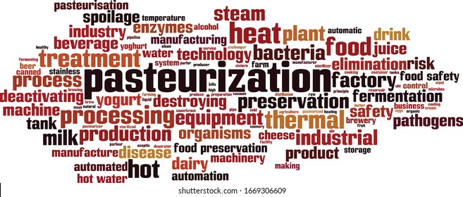 Pasteurization word cloud concept. Collage made of words about pasteurization. Vector illustration