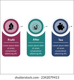 PAT - Profit after tax acronym. Infographic template with icons