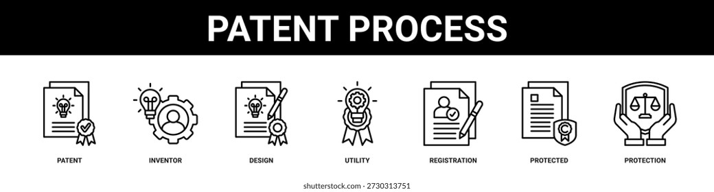 Patent Process web banner icon set collection solid style.