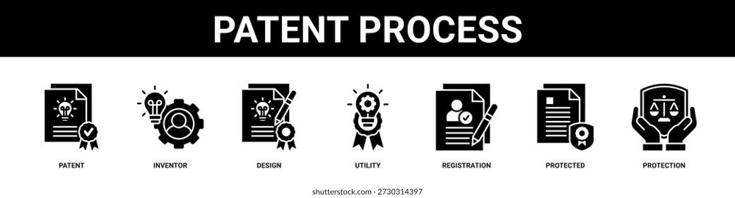 Patent Process web banner icon set collection solid style.