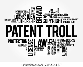 Patent Troll - use of patent infringement claims to win court judgments for profit or to stifle competition, word cloud concept background