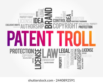 Patent Troll - uso de reclamos de infracción de patentes para ganar sentencias judiciales con fines de lucro o para reprimir la competencia, concepto de nube de palabras de fondo