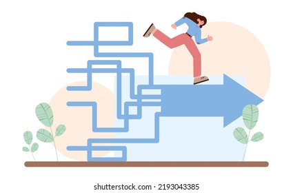 Path Concept. Life Course Or Business Way, Plan Or Strategy. New Opportunities And Self Development, Life Changing Decision. New Road To Destination. Flat Vector Illustration