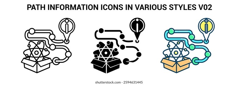 Path Information icon represented by atom, pathh, i Line, Filled, Color style.