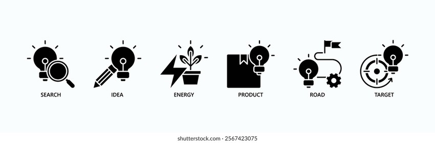 Path To Innovation Icon Set Isolated Vector Illustration Concept With Icon Of Search, Idea, Energy, Product, Road, Target In Glyph Style