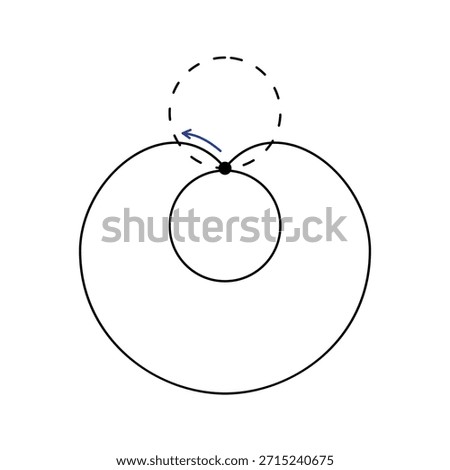 Path of motion depiction of coin rotating around another of the same size to demonstrate the pattern formed and the fact the coin rotates twice as it makes one rotation around the other coin, a kind of paradox. A black outline of a path follows a point on the edge of the coin, and the direction of travel is depicted by a blue arrow. All on a white background.