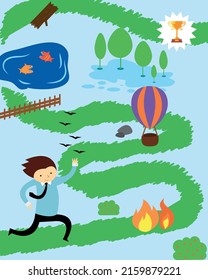 Der Weg zum Erfolg durch Gefahr und Abenteuer