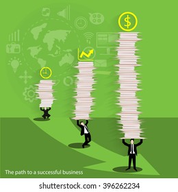 The path to a successful business