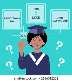 Сareer path, work direction or choose the right way to success concept, confused student looking at varius job and think which way to go. Graduate makes a choice. Choice of profession. Make a decision