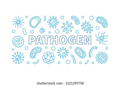 Pathogen blue horizontal banner. Vector concept creative illustration in thin line style on white background