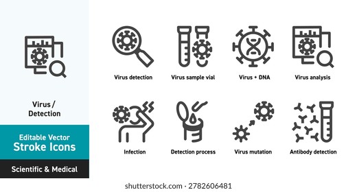 Pathogen Detection Editable Stroke Line Icons Set featuring infectious agent detection, sample vial analysis, genetics screening, infection process, laboratory testing, mutation analysis, and antibody detection. Scientific and medical vector outline icons for virology, molecular biology, biotechnology, laboratory diagnostics, healthcare, infectious disease research, biomedical science, testing, education, infographic, and medical presentation design. Editable stroke vector line icons with customizable line width for scientific and medical illustration projects.