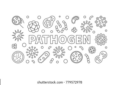 Pathogen horizontal illustration. Vector concept banner made with bacteria and virus outline icons