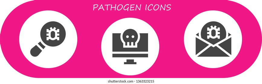 pathogen icon set. 3 filled pathogen icons.  Collection Of - Virus