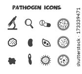 pathogen icons, mono vector icons