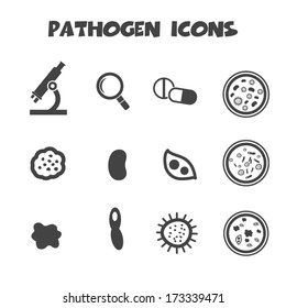 pathogen icons, mono vector icons