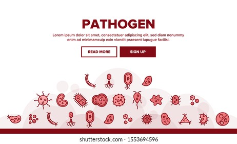 Pathogen Landing Web Page Header Banner Template Vector. Pathogen Bacteria Microorganism, Microbes And Germs Linear Pictograms. Analysis In Flask, Microscope And Injection Illustration
