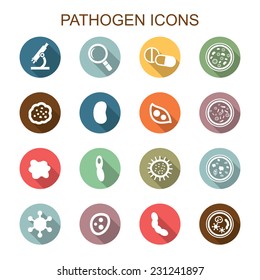 pathogen long shadow icons, flat vector symbols