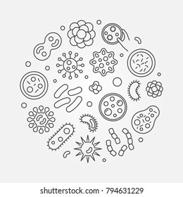 Pathogenic bacteria round symbol. Vector circular pathogen concept illustration made with microbes and viruses line icons