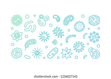 Pathogenicity bright line horizontal banner. Vector microbes and viruses illustration in thin line style on white background
