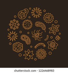 Pathogenicity round vector yellow illustration in thin line style. Microbes and viruses concept background