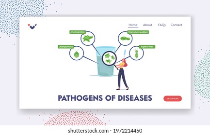 Pathogens of Diseases Landing Page Template. Tiny Female Character with Magnifier Look inside of Huge Water Glass with Protozoa Unicellular Bacillus Microorganisms. Cartoon People Vector Illustration