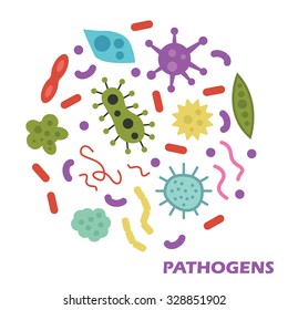 pathogens flat design, vector elements