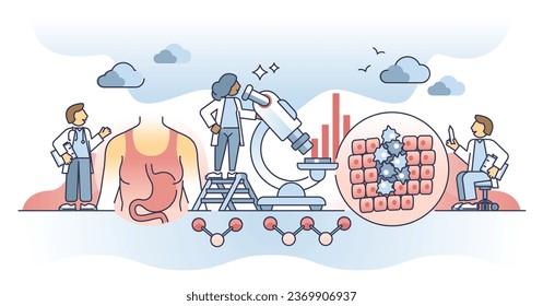 Pathology as medical science and study of disease and illness outline concept. Clinical treatment, diagnostics and therapy for patient with organ problems vector illustration. Microscopic research.